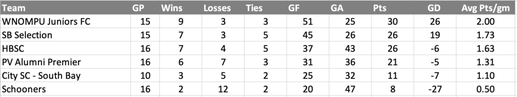 Screenshot 2026-02-23 at 3.00.09 PM
